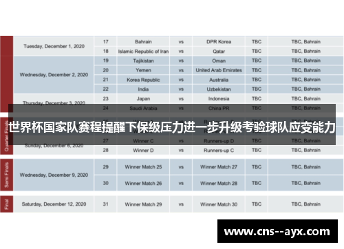 世界杯国家队赛程提醒下保级压力进一步升级考验球队应变能力