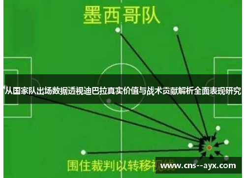 从国家队出场数据透视迪巴拉真实价值与战术贡献解析全面表现研究