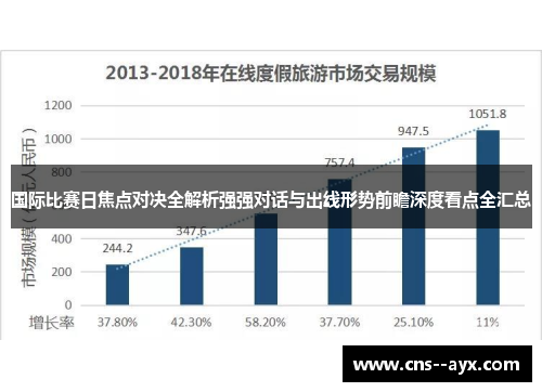国际比赛日焦点对决全解析强强对话与出线形势前瞻深度看点全汇总