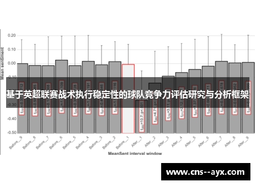 基于英超联赛战术执行稳定性的球队竞争力评估研究与分析框架