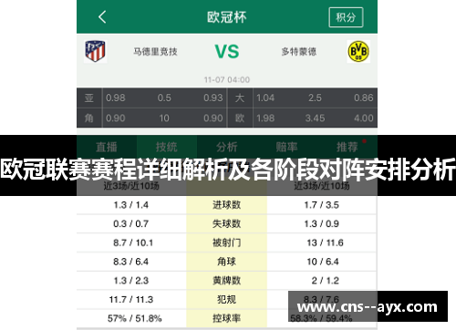 欧冠联赛赛程详细解析及各阶段对阵安排分析