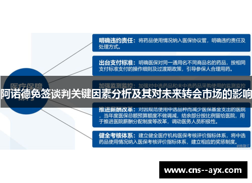 阿诺德免签谈判关键因素分析及其对未来转会市场的影响