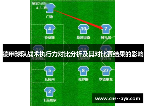 德甲球队战术执行力对比分析及其对比赛结果的影响