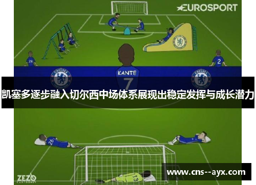 凯塞多逐步融入切尔西中场体系展现出稳定发挥与成长潜力 凯塞多逐步融入切尔西中场体系展现出稳定发挥与成长潜力