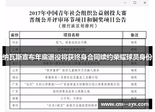 纳瓦斯宣布年底退役将获终身合同续约荣耀球员身份 纳瓦斯宣布年底退役将获终身合同续约荣耀球员身份