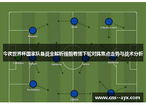 今夜世界杯国家队备战全解析提前看懂下轮对阵焦点走势与战术分析 今夜世界杯国家队备战全解析提前看懂下轮对阵焦点走势与战术分析