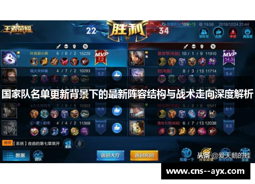 国家队名单更新背景下的最新阵容结构与战术走向深度解析 国家队名单更新背景下的最新阵容结构与战术走向深度解析