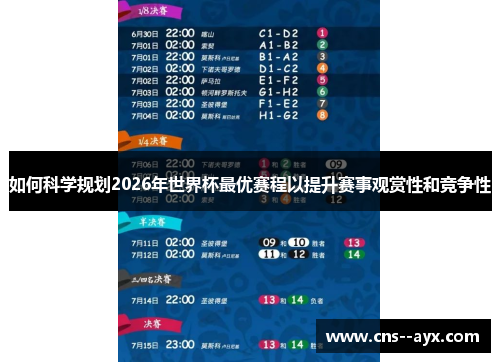 如何科学规划2026年世界杯最优赛程以提升赛事观赏性和竞争性 如何科学规划2026年世界杯最优赛程以提升赛事观赏性和竞争性