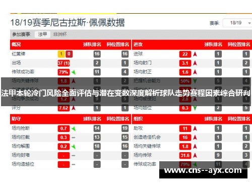 法甲本轮冷门风险全面评估与潜在变数深度解析球队走势赛程因素综合研判