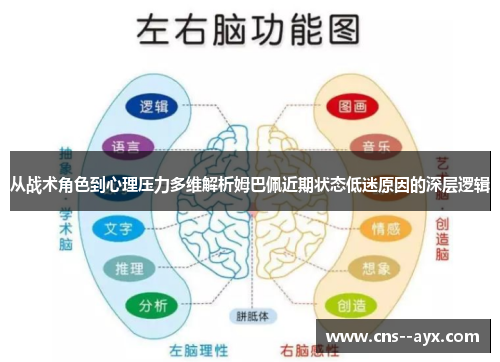 从战术角色到心理压力多维解析姆巴佩近期状态低迷原因的深层逻辑 从战术角色到心理压力多维解析姆巴佩近期状态低迷原因的深层逻辑