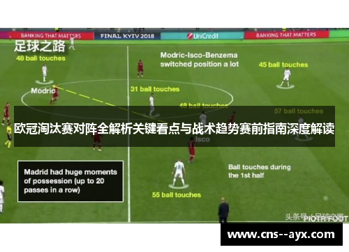 欧冠淘汰赛对阵全解析关键看点与战术趋势赛前指南深度解读 欧冠淘汰赛对阵全解析关键看点与战术趋势赛前指南深度解读